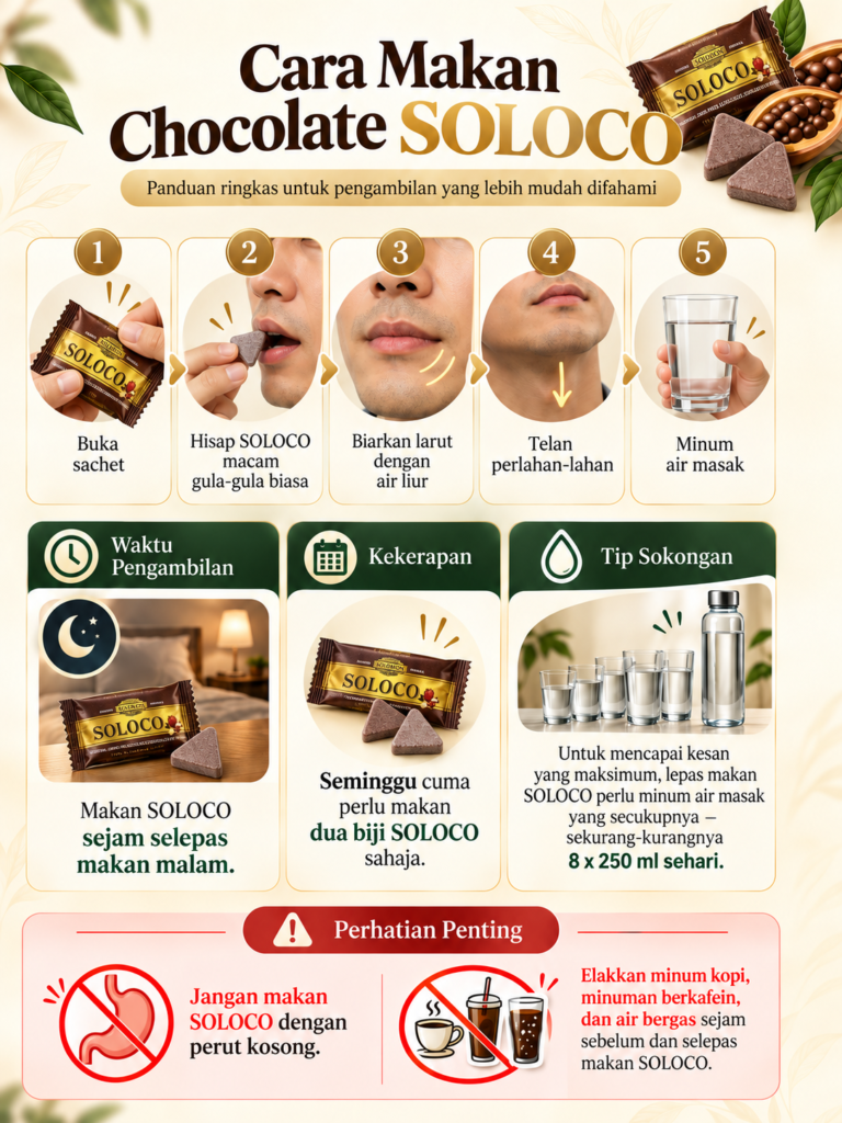 soloco chocolate consumption guide.png